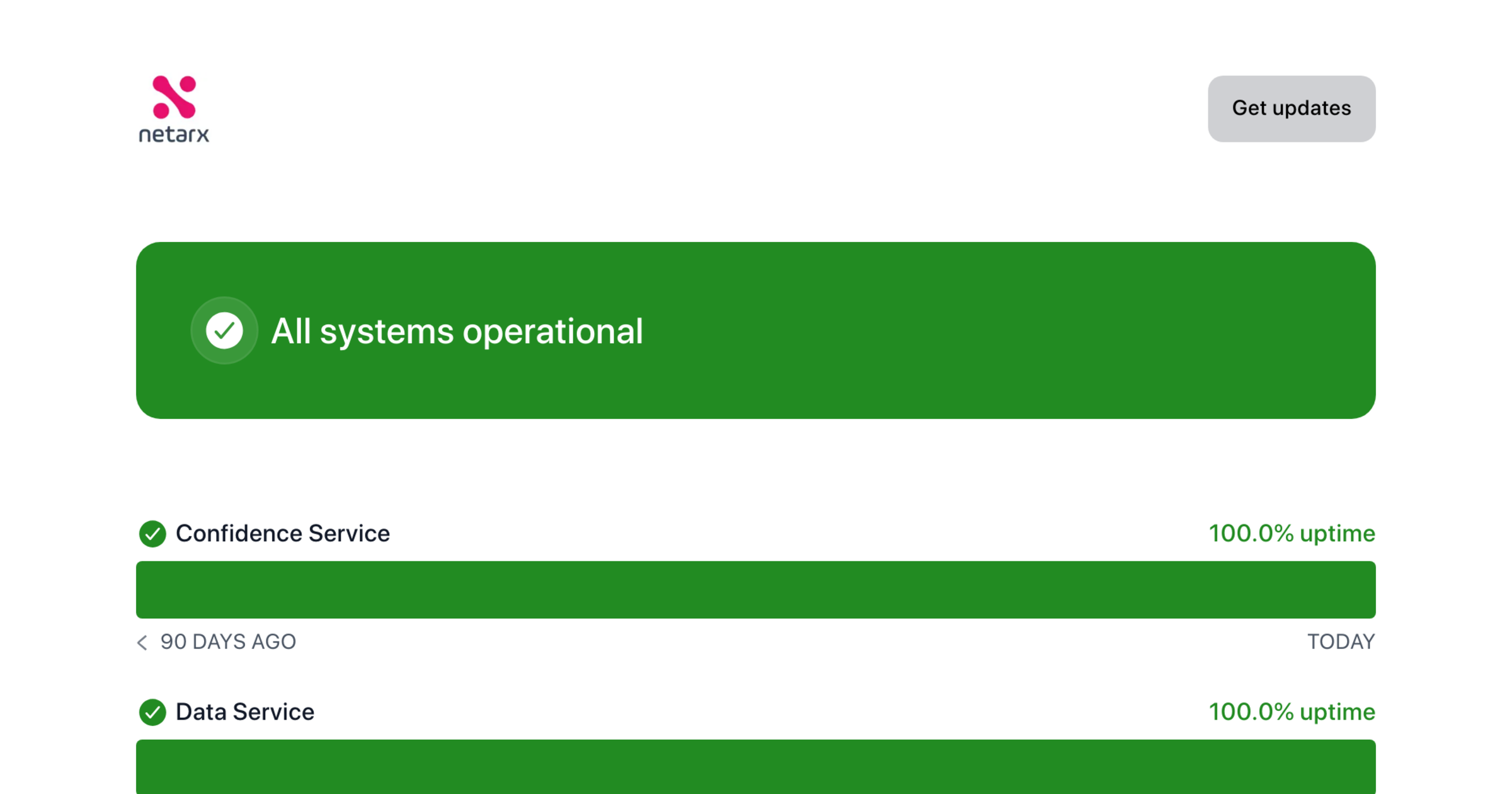 netarx Status